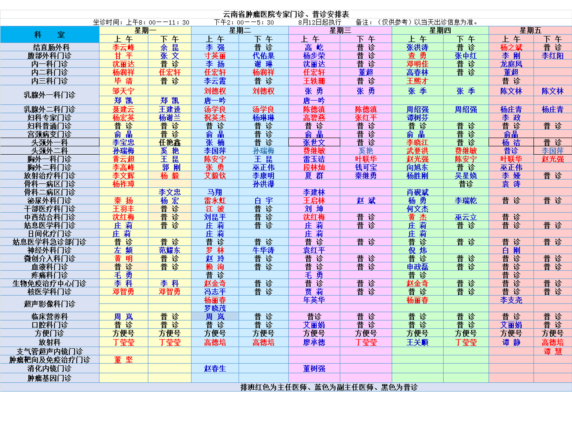 开云体育网站下载网址
专家门诊、普诊安排表2019年8月5日起执行